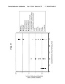 FUEL CELL AND ELECTRONIC APPARATUS diagram and image