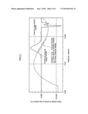 ELECTROPHOTOGRAPHIC PHOTORECEPTOR, PROCESS CARTRIDGE, AND IMAGE FORMING APPARATUS diagram and image