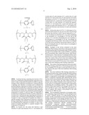 RESIST UNDERLAYER FILM FORMING COMPOSITION AND METHOD OF FORMING RESIST PATTERN USING THE SAME diagram and image