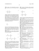 COMPOUND, SALT, AND RADIATION-SENSITIVE RESIN COMPOSITION diagram and image