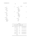 COMPOUND, SALT, AND RADIATION-SENSITIVE RESIN COMPOSITION diagram and image