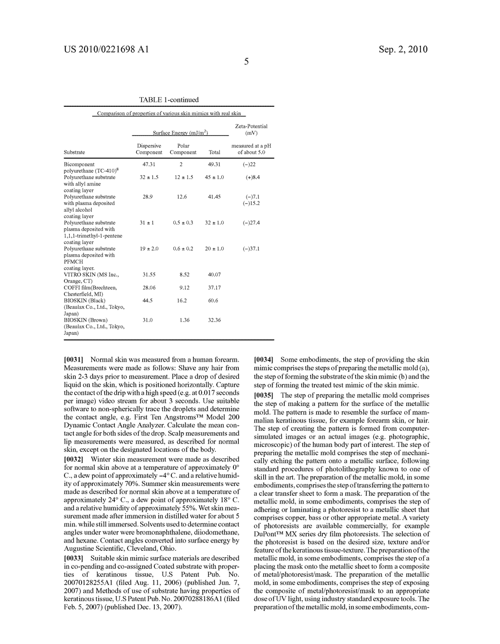 In-Vitro Deposition Evaluation Method for Identifying Personal Care Compositions Which Provide Improved Deposition of Benefit Agents - diagram, schematic, and image 12