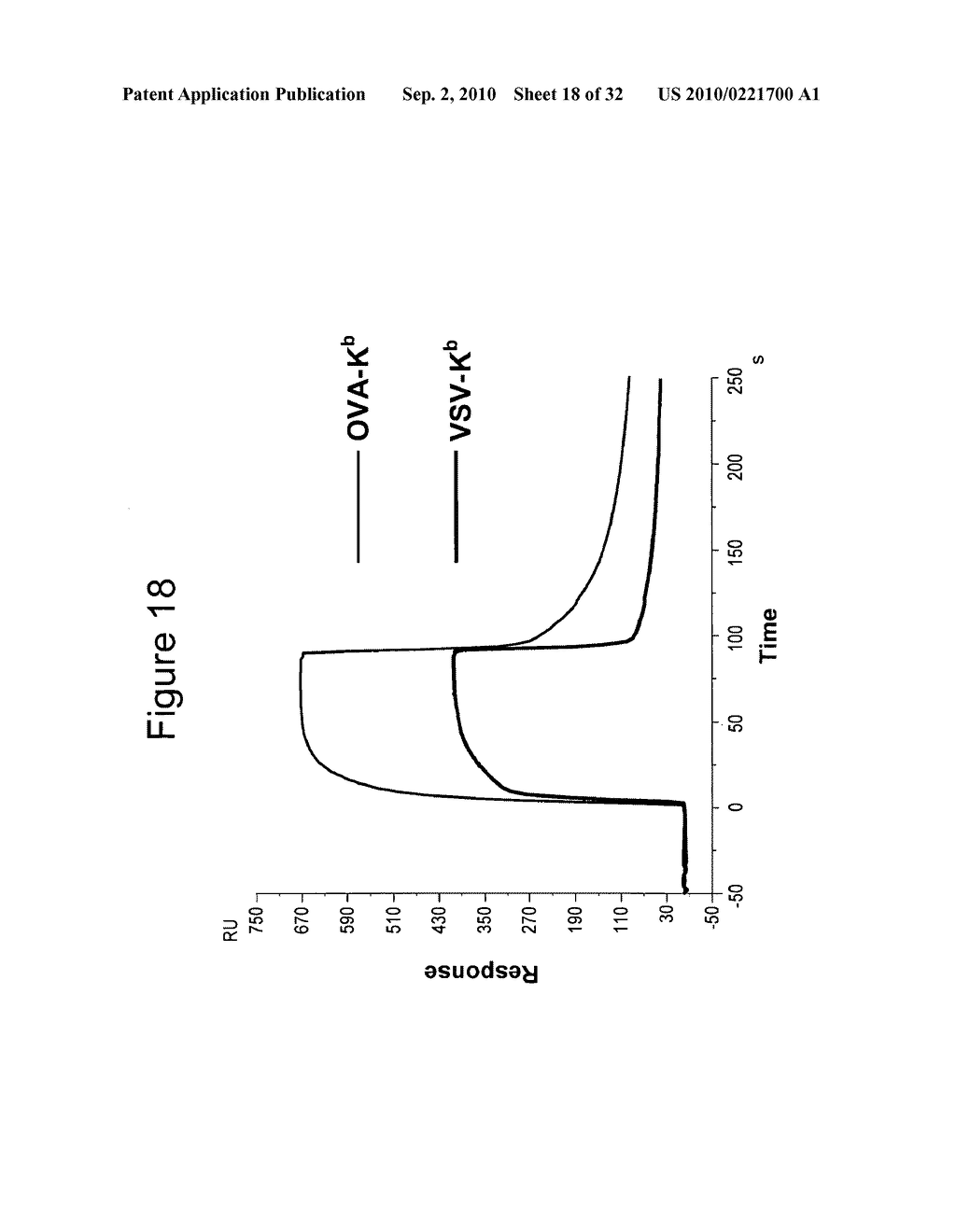 METHOD OF MONITORING HIV INFECTION - diagram, schematic, and image 19