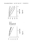 METHODS FOR IDENTIFYING AGENTS THAT MODULATE APOPTOSIS IN CELLS THAT OVER-EXPRESS A BCL-2 FAMILY MEMBER PROTEIN diagram and image