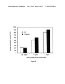 METHODS FOR IDENTIFYING AGENTS THAT MODULATE APOPTOSIS IN CELLS THAT OVER-EXPRESS A BCL-2 FAMILY MEMBER PROTEIN diagram and image