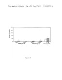 METHODS FOR IDENTIFYING AGENTS THAT MODULATE APOPTOSIS IN CELLS THAT OVER-EXPRESS A BCL-2 FAMILY MEMBER PROTEIN diagram and image