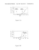 METHODS FOR IDENTIFYING AGENTS THAT MODULATE APOPTOSIS IN CELLS THAT OVER-EXPRESS A BCL-2 FAMILY MEMBER PROTEIN diagram and image