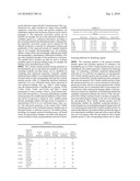 METHODS FOR IDENTIFYING AGENTS THAT MODULATE APOPTOSIS IN CELLS THAT OVER-EXPRESS A BCL-2 FAMILY MEMBER PROTEIN diagram and image