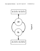 Classification of Nucleic Acid Templates diagram and image