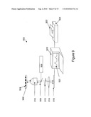 Classification of Nucleic Acid Templates diagram and image