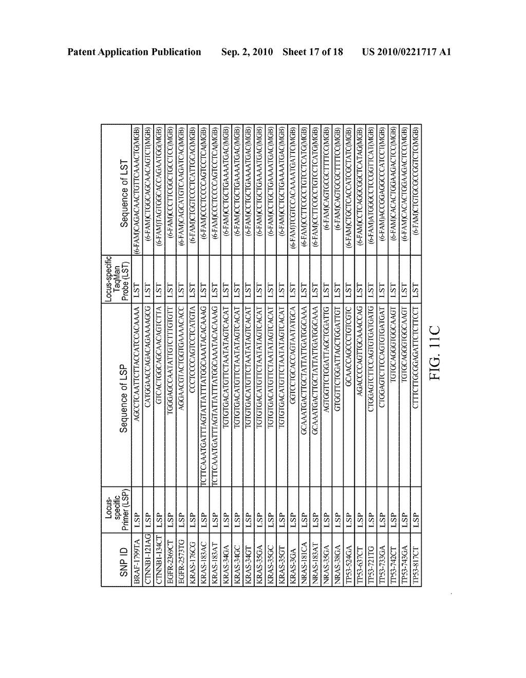 Methods, Compositions, and Kits for Detecting Allelic Variants - diagram, schematic, and image 18