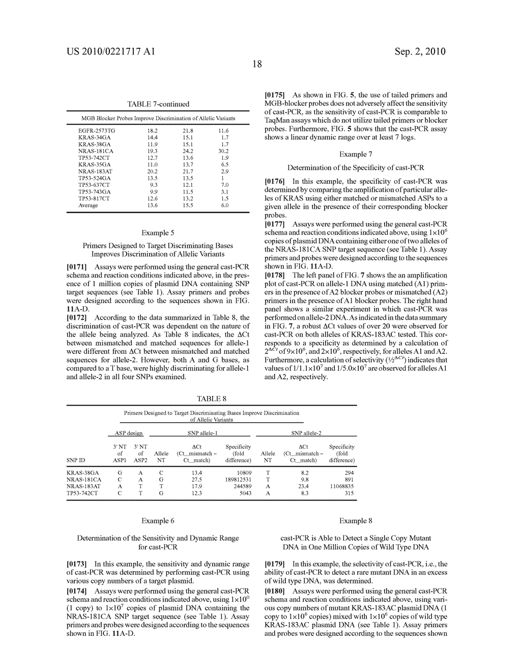 Methods, Compositions, and Kits for Detecting Allelic Variants - diagram, schematic, and image 37