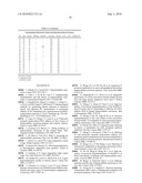 EARLY DETECTION OF CANCER BY METHYLATED DNA IN BLOOD diagram and image