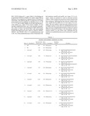 PATCHED POLYPEPTIDES AND USES RELATED THERETO diagram and image