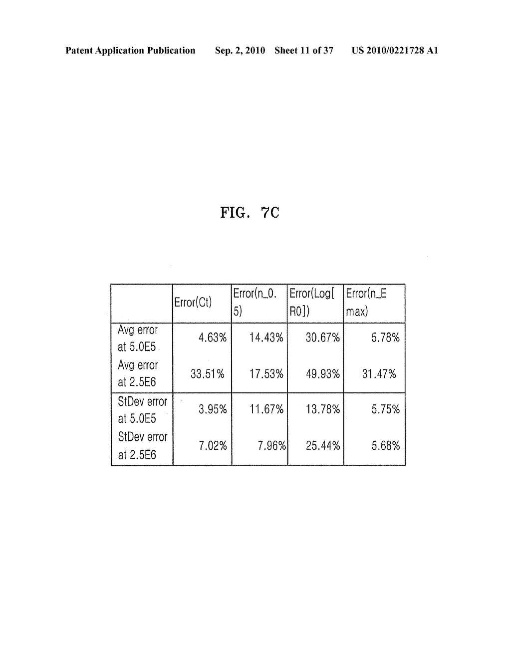 METHOD FOR QUANTIFYING INITIAL CONCENTRATION OF NUCLEIC ACID FROM REAL-TIME NUCLEIC ACID AMPLIFICATION DATA - diagram, schematic, and image 12