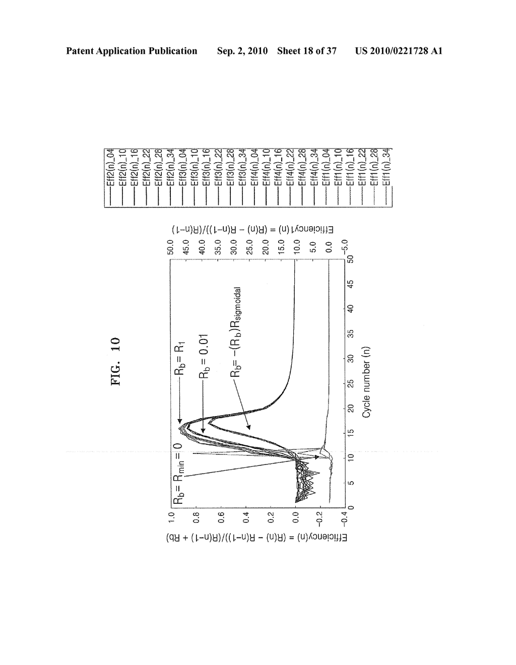 METHOD FOR QUANTIFYING INITIAL CONCENTRATION OF NUCLEIC ACID FROM REAL-TIME NUCLEIC ACID AMPLIFICATION DATA - diagram, schematic, and image 19