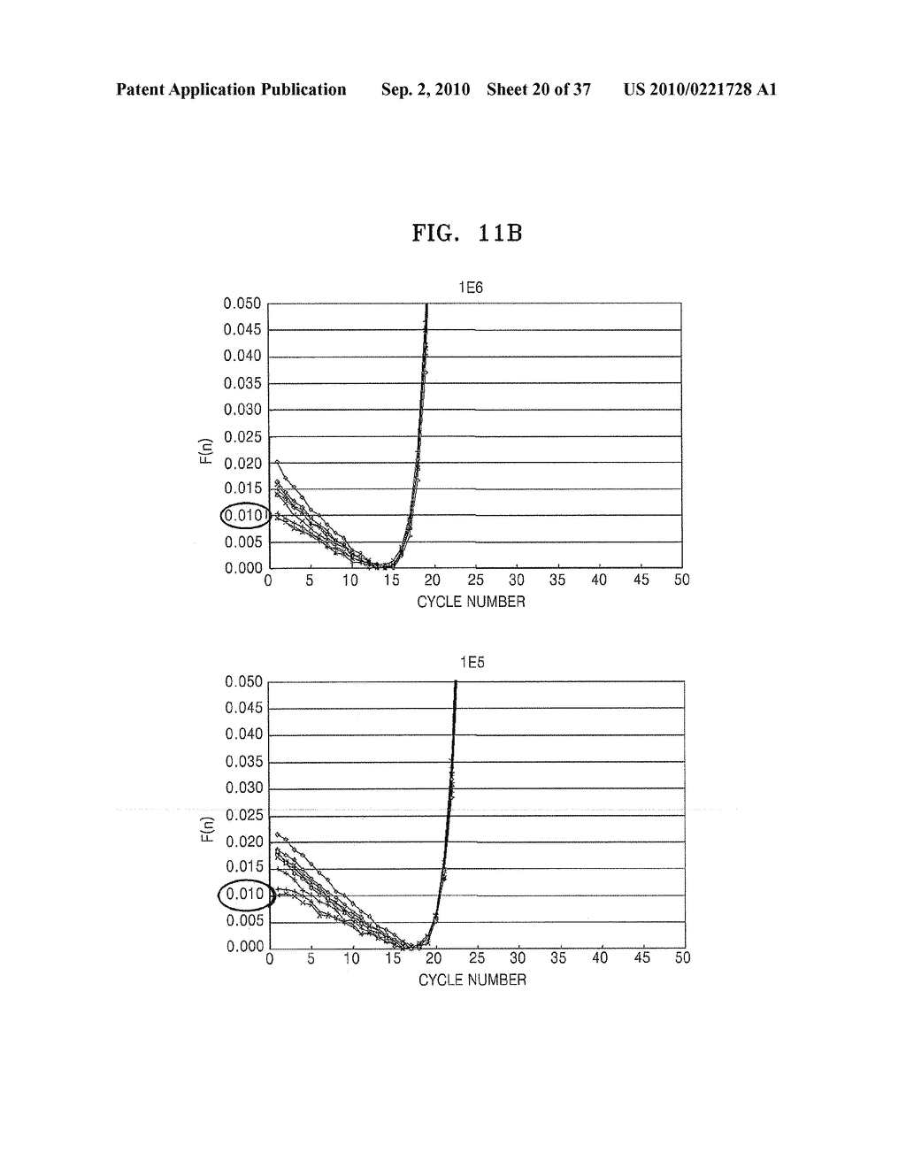 METHOD FOR QUANTIFYING INITIAL CONCENTRATION OF NUCLEIC ACID FROM REAL-TIME NUCLEIC ACID AMPLIFICATION DATA - diagram, schematic, and image 21