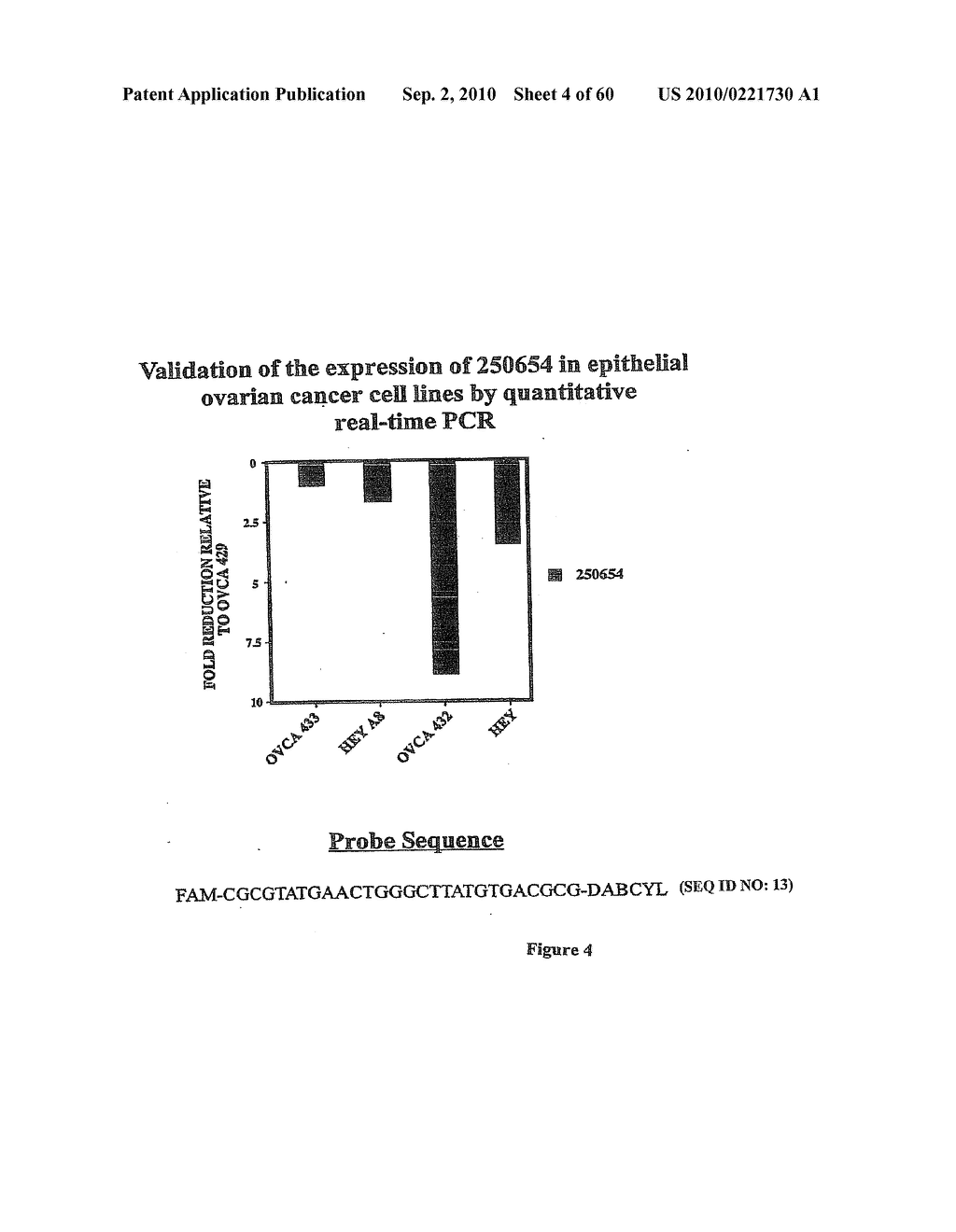 Methods for assessing SPARC Resistance, Disease Progression, and Treatment Efficacy in Ovarian Cancer - diagram, schematic, and image 05