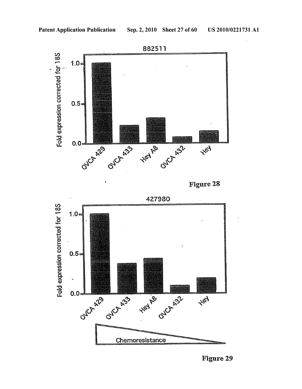 Methods for assessing MetAP2 Resistance, Disease Progression, and Treatment Efficacy in Ovarian Cancer - diagram, schematic, and image 28