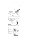 SHOTGUN DNA MAPPING BY UNZIPPING diagram and image