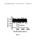 SHOTGUN DNA MAPPING BY UNZIPPING diagram and image