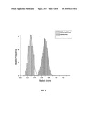 SHOTGUN DNA MAPPING BY UNZIPPING diagram and image