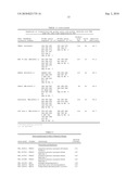 DIAGNOSTIC TEST FOR PARKINSON S DISEASE diagram and image