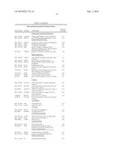 DIAGNOSTIC TEST FOR PARKINSON S DISEASE diagram and image