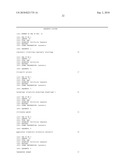 DIAGNOSTIC TEST FOR PARKINSON S DISEASE diagram and image