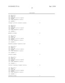 DIAGNOSTIC TEST FOR PARKINSON S DISEASE diagram and image