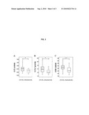 METHOD FOR PREDICTING SUSCEPTIBILITY TO A MENTAL DISORDER diagram and image