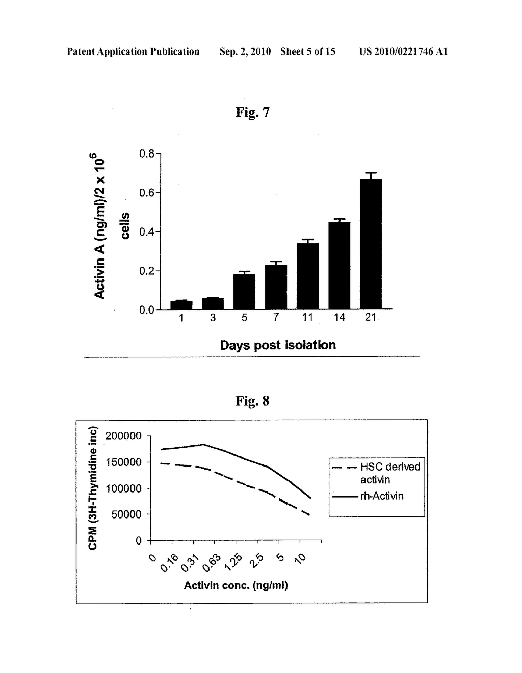 COMPOSITIONS AND METHODS FOR THE TREATMENT OF DISEASE - diagram, schematic, and image 06