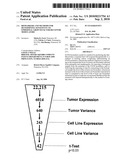 Biomarkers and methods for determining sensitivity to epidermal growth factor receptor modulators diagram and image