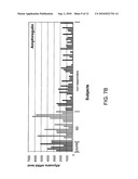 Biomarkers and methods for determining sensitivity to epidermal growth factor receptor modulators diagram and image