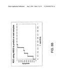 Biomarkers and methods for determining sensitivity to epidermal growth factor receptor modulators diagram and image