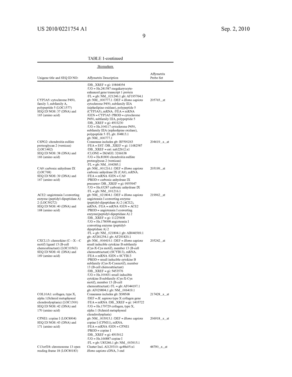 Biomarkers and methods for determining sensitivity to epidermal growth factor receptor modulators - diagram, schematic, and image 22