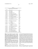 Biomarkers and methods for determining sensitivity to epidermal growth factor receptor modulators diagram and image