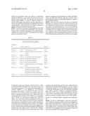 Biomarkers and methods for determining sensitivity to epidermal growth factor receptor modulators diagram and image