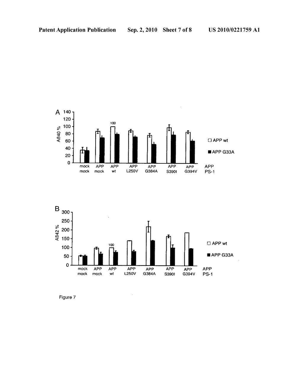 ASSAY FOR THE DIAGNOSIS OF ALZHEIMER'S DISEASE BASED ON THE DETERMINATION OF THE RATIO OF GAMMA-SECRETASE ABETA CLEAVAGE PRODUCTS - diagram, schematic, and image 08