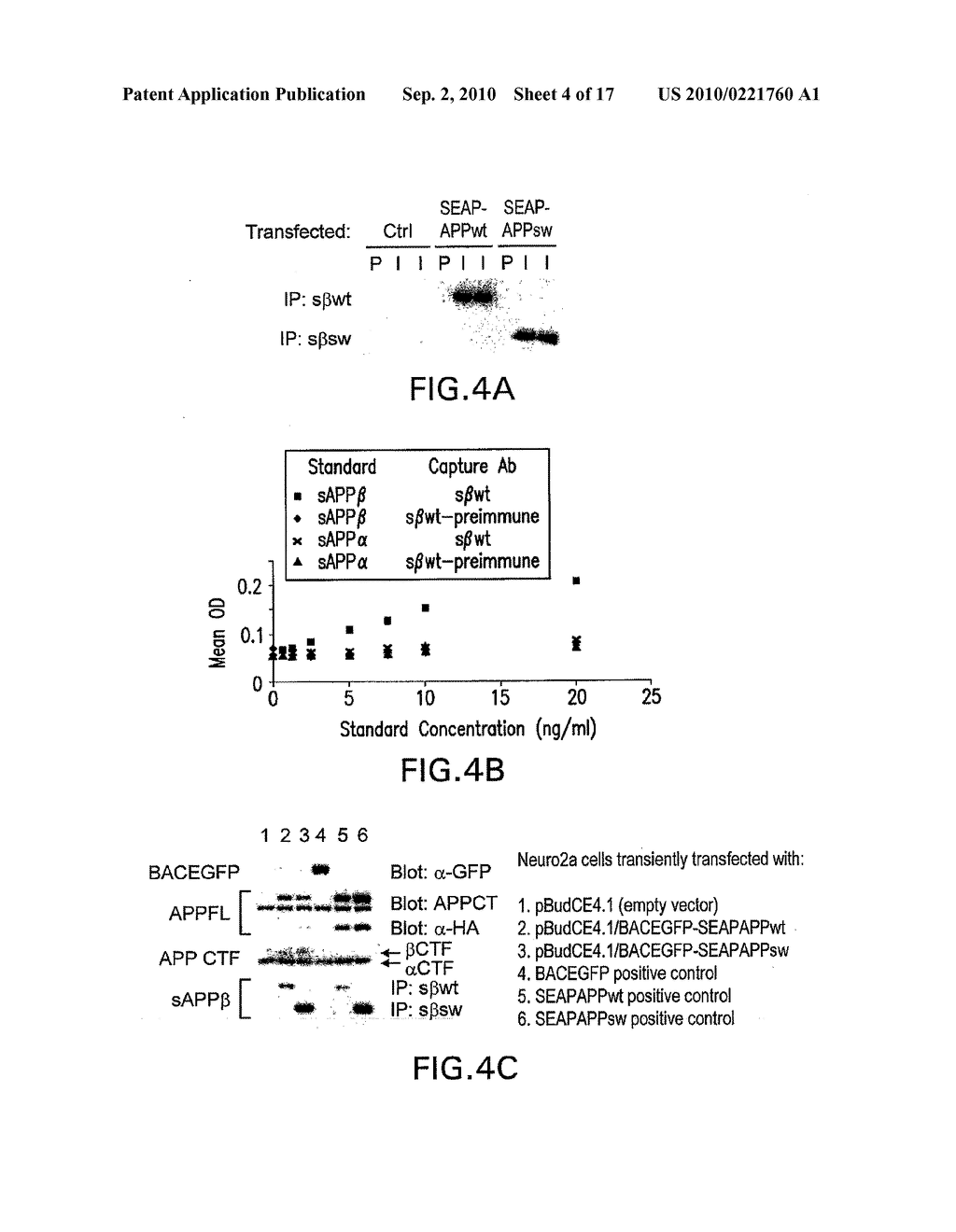 METHODS AND COMPOSITIONS FOR DETECTING AND QUANTIFYING sAPPbeta - diagram, schematic, and image 05