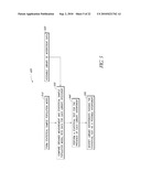 METHOD AND APPARATUS FOR DETERMINING AN ANALYTE CONCENTRATION IN A SAMPLE HAVING INTERFERENTS diagram and image