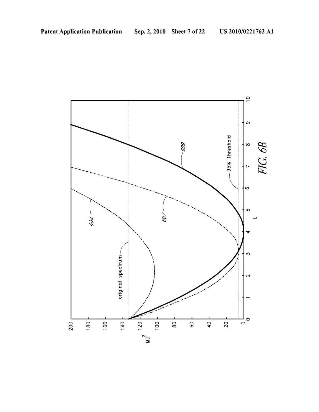 METHOD AND APPARATUS FOR DETERMINING AN ANALYTE CONCENTRATION IN A SAMPLE HAVING INTERFERENTS - diagram, schematic, and image 08