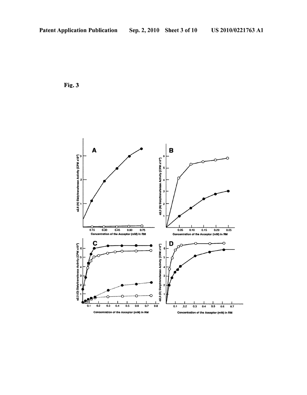 Specific Acceptors for Transferases to Saccharides and Method for Obtaining and Using Same - diagram, schematic, and image 04