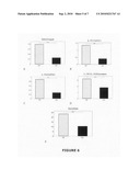 DIAGNOSTIC METHOD AND PROGNOSTIC TOOL FOR OSTEOARTHRITIS diagram and image