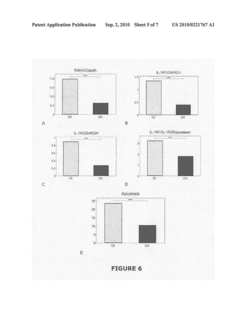 DIAGNOSTIC METHOD AND PROGNOSTIC TOOL FOR OSTEOARTHRITIS - diagram, schematic, and image 06