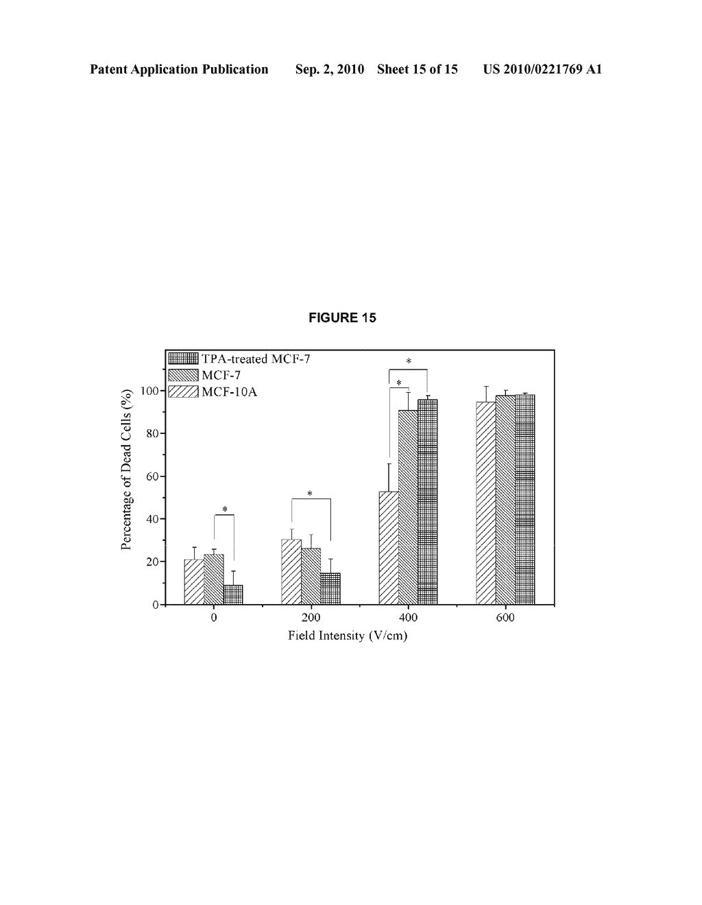 ELECTROPORATIVE FLOW CYTOMETRY - diagram, schematic, and image 16