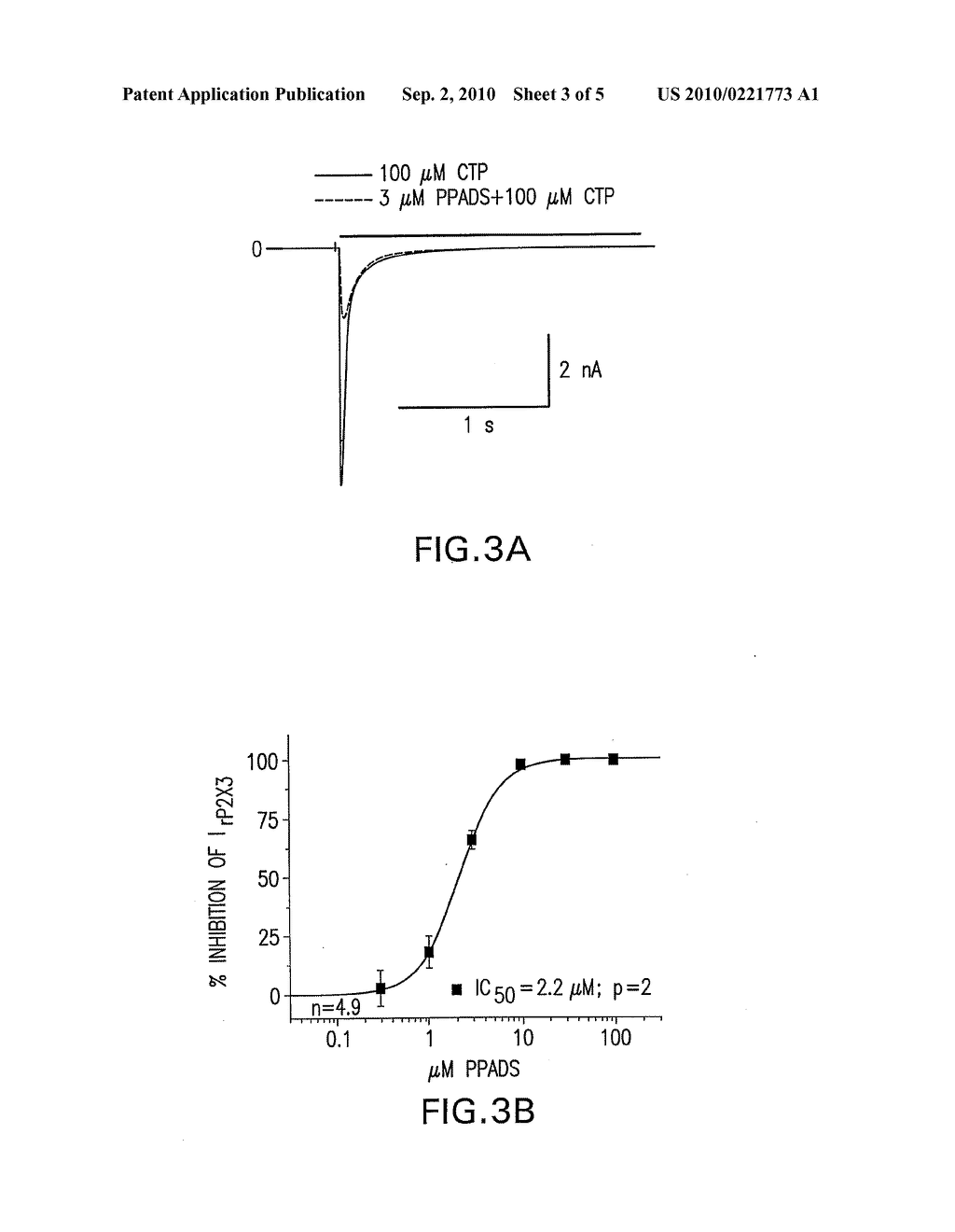 Nucleic Acids Encoding a Functional Mammalin Purinoreceptor, P2X3, Methods of Production and Use Thereof - diagram, schematic, and image 04