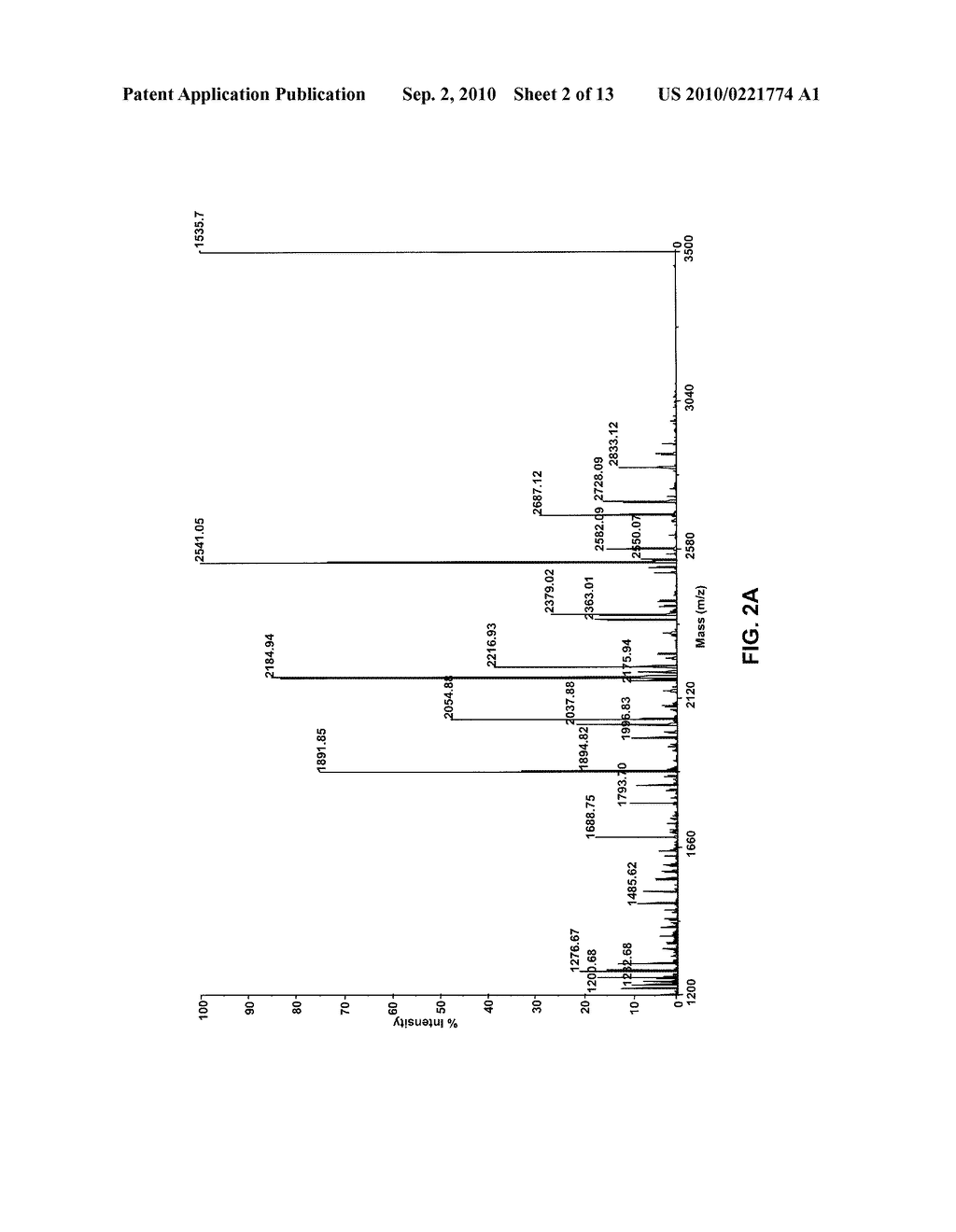 Methods to obtain recombinant proteins with increased sialylation from cells that express adenovirus E1A protein, and proteins obtained thereby - diagram, schematic, and image 03