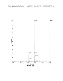 Methods to obtain recombinant proteins with increased sialylation from cells that express adenovirus E1A protein, and proteins obtained thereby diagram and image