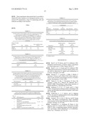 Methods to obtain recombinant proteins with increased sialylation from cells that express adenovirus E1A protein, and proteins obtained thereby diagram and image